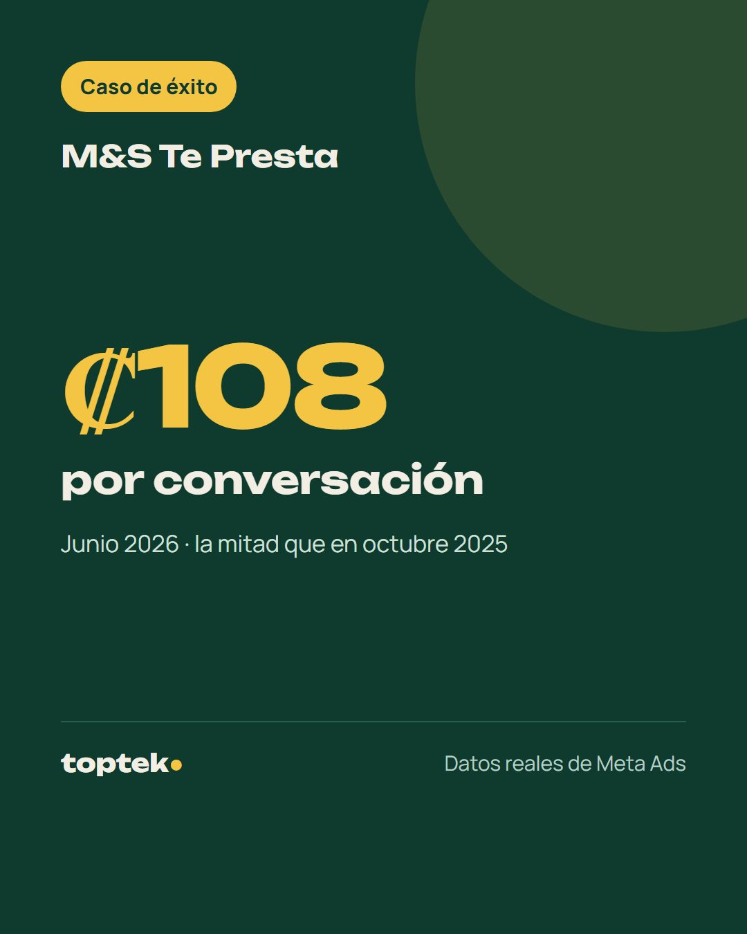M&S Te Presta: el video que vende